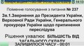 Продовження пленарного засідання сесії ЛМР від 23.12.2021